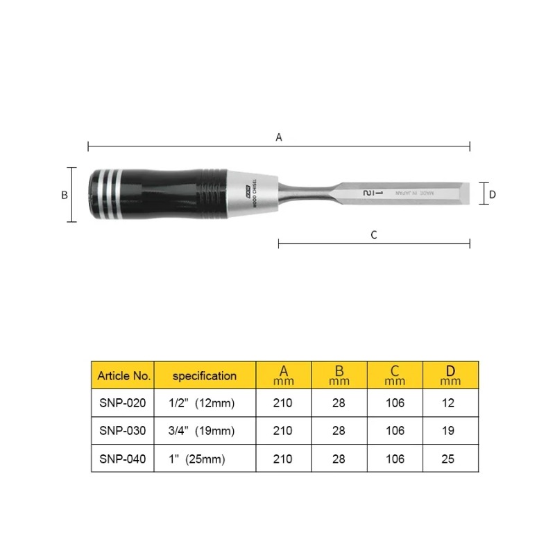KAKURI SNP-3S 3本組 日本製高炭素鋼木工彫刻刀 - Woodworking In Japanese のレビューと価格