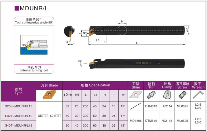 1PC MDUNR S40T MDUNR15 MDUNL15 - Parting Tool Lathe のレビューと価格