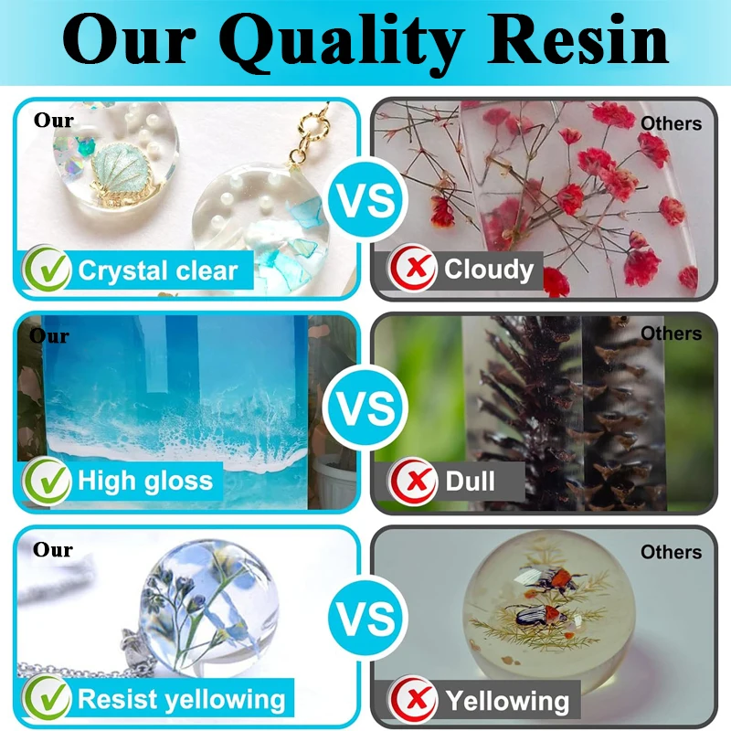500ml/1000ml エポキシ樹脂キット クリスタルクリ - Woodworking Resin のレビューと価格