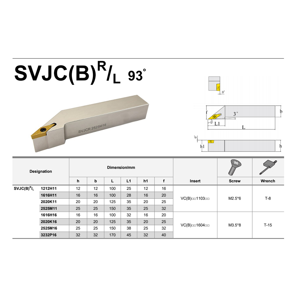 SVJBR SVJBL SVJCR SVJCL 1212 1 - Parting Tool Lathe のレビューと価格