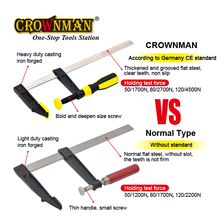 ヘビーデューティー木工ハンドDIYツール修理ツール可動式6イ - Woodworking Hand Tools のレビューと価格
