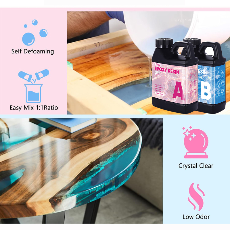 クリスタルクリア1:1エポキシ樹脂キット – 速乾性、高光沢 - Woodworking Resin のレビューと価格